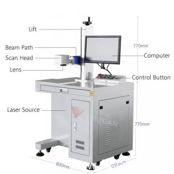 Machine de marquage laser 20W CO2 pour matériau non métallique